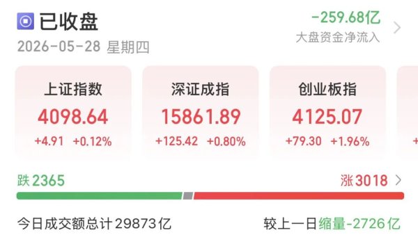 A股V型反转 6月怎么走？