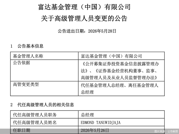 总经理“一年游” 从孙晨挂印看富达基金发展阵痛