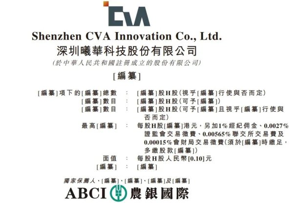 「曦华科技」递表港交所，全球Scaler出货量第一